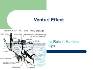 Venturi Effect 
Its Role in Maritime 
Ops. 
 