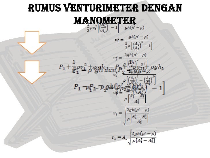 Rumus Venturi Meter Rumus Venturi Meter