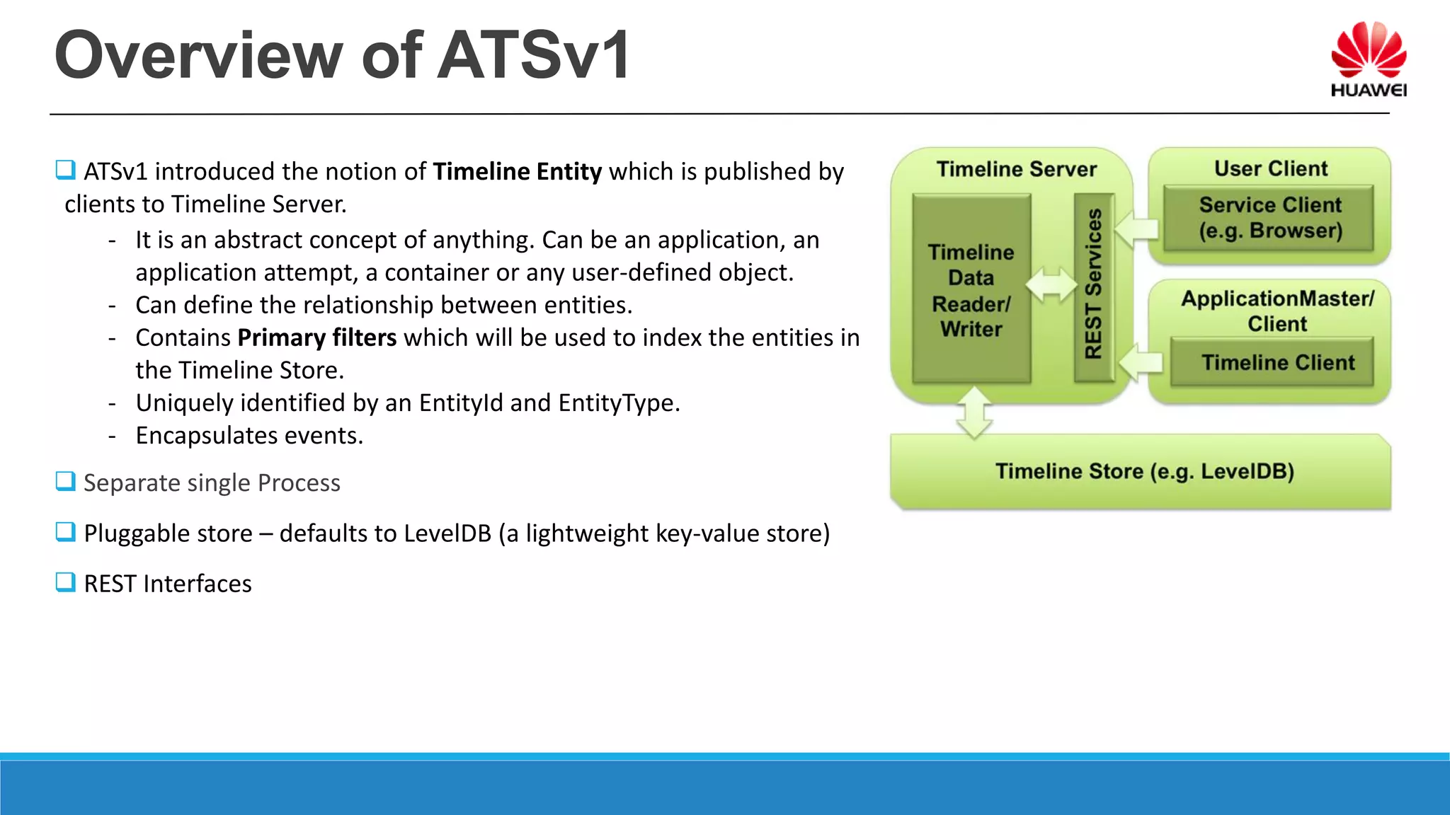 Overview of ATSv1
 ATSv1 introduced the notion of Timeline Entity which is published by
clients to Timeline Server.
- It is an abstract concept of anything. Can be an application, an
application attempt, a container or any user-defined object.
- Can define the relationship between entities.
- Contains Primary filters which will be used to index the entities in
the Timeline Store.
- Uniquely identified by an EntityId and EntityType.
- Encapsulates events.
 Separate single Process
 Pluggable store – defaults to LevelDB (a lightweight key-value store)
 REST Interfaces
 