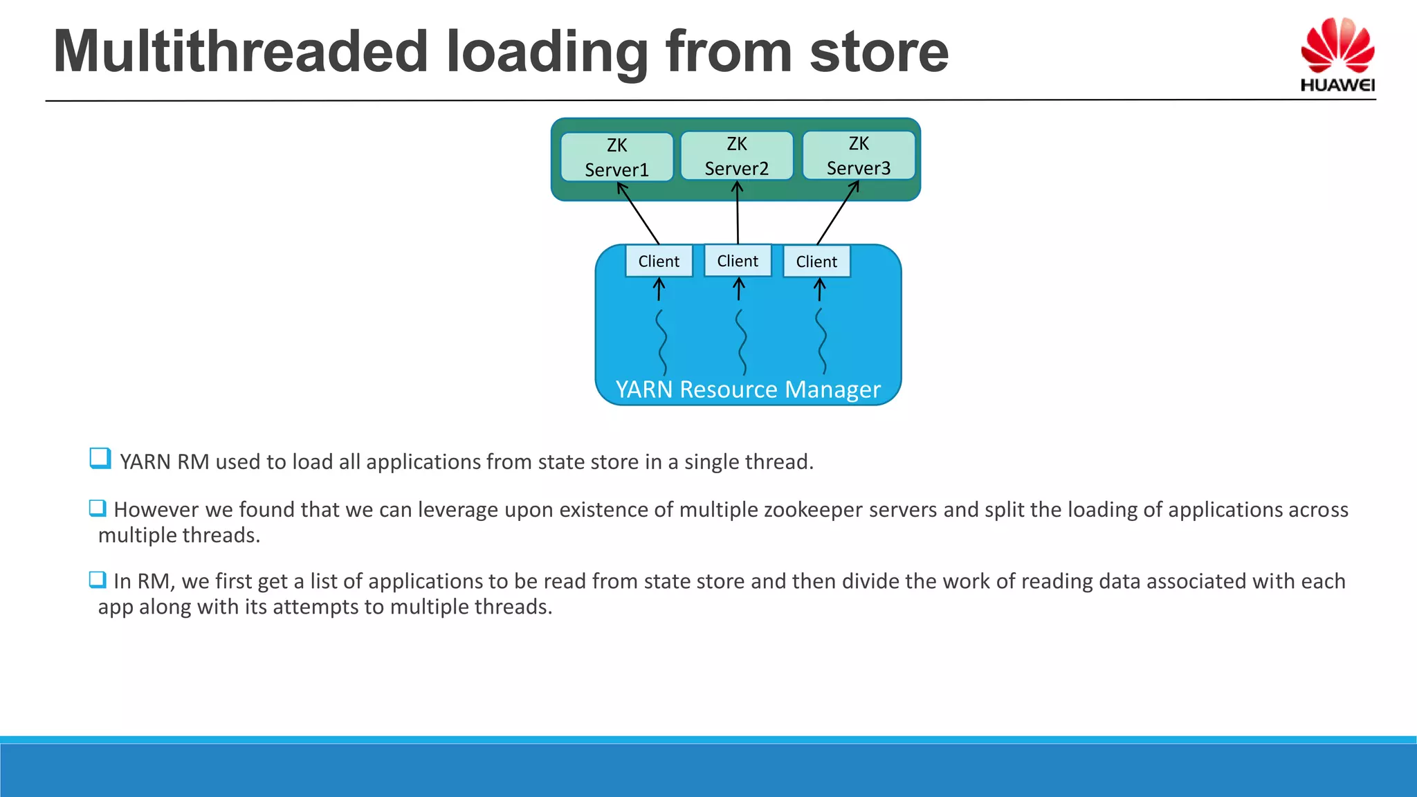 Multithreaded loading from store
 YARN RM used to load all applications from state store in a single thread.
 However we found that we can leverage upon existence of multiple zookeeper servers and split the loading of applications across
multiple threads.
 In RM, we first get a list of applications to be read from state store and then divide the work of reading data associated with each
app along with its attempts to multiple threads.
ZK
Server1
ZK
Server2
ZK
Server3
YARN Resource Manager
Client Client Client
 
