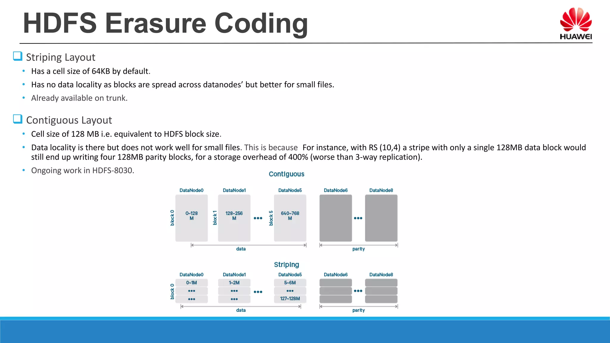 HDFS Erasure Coding
 Striping Layout
• Has a cell size of 64KB by default.
• Has no data locality as blocks are spread across datanodes’ but better for small files.
• Already available on trunk.
 Contiguous Layout
• Cell size of 128 MB i.e. equivalent to HDFS block size.
• Data locality is there but does not work well for small files. This is because For instance, with RS (10,4) a stripe with only a single 128MB data block would
still end up writing four 128MB parity blocks, for a storage overhead of 400% (worse than 3-way replication).
• Ongoing work in HDFS-8030.
 