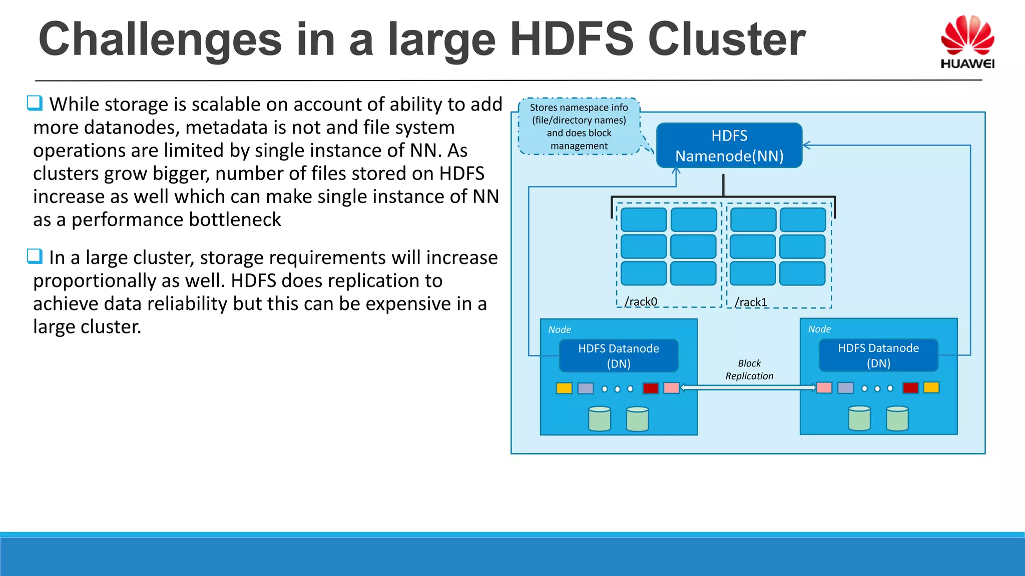 Challenges in a large HDFS Cluster
 While storage is scalable on account of ability to add
more datanodes, metadata is not and file system
operations are limited by single instance of NN. As
clusters grow bigger, number of files stored on HDFS
increase as well which can make single instance of NN
as a performance bottleneck
 In a large cluster, storage requirements will increase
proportionally as well. HDFS does replication to
achieve data reliability but this can be expensive in a
large cluster.
HDFS
Namenode(NN)
Stores namespace info
(file/directory names)
and does block
management
/rack0 /rack1
Node
HDFS Datanode
(DN)
Node
HDFS Datanode
(DN)Block
Replication
 