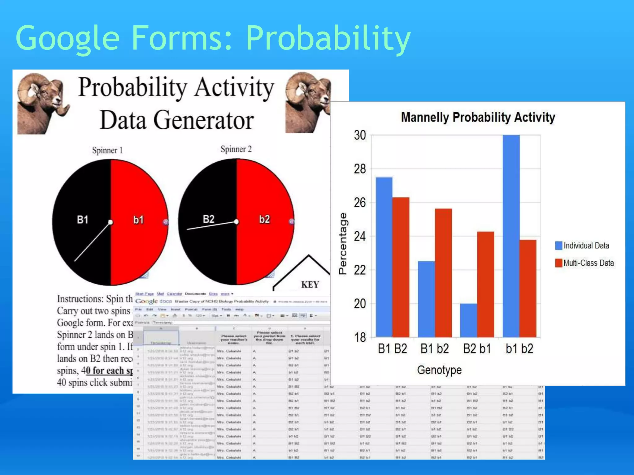 Google Forms: Probability 
 