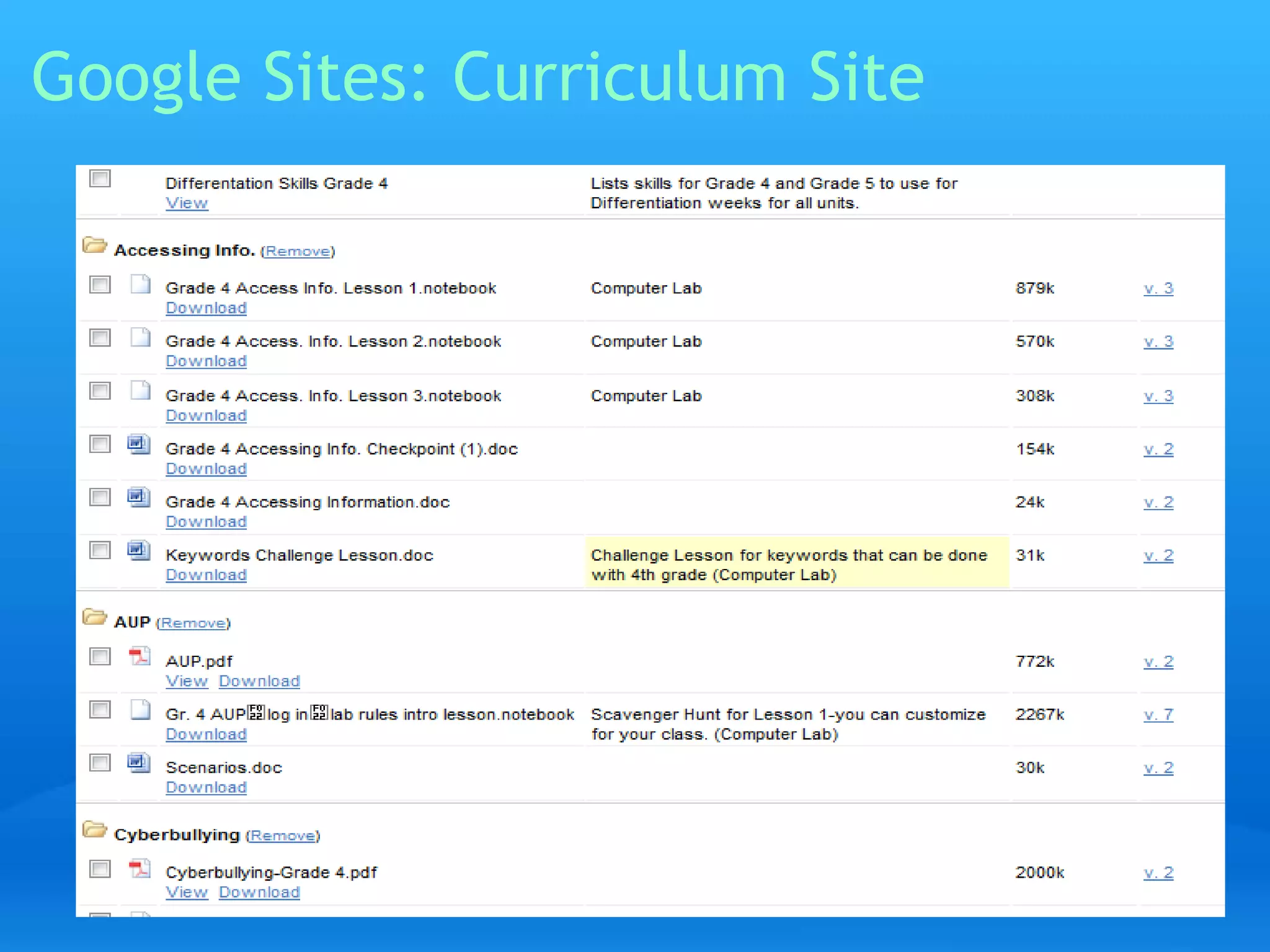 Google Sites: Curriculum Site 
 