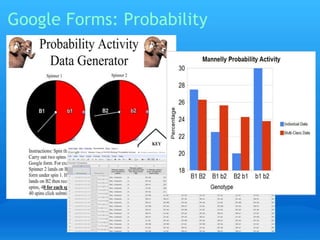 Google Forms: Probability 
 