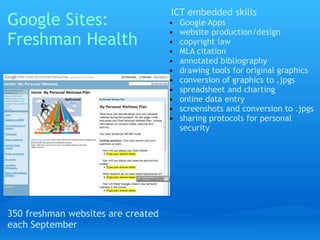Google Sites: 
Freshman Health 
350 freshman websites are created 
each September 
ICT embedded skills 
• Google Apps 
• website production/design 
• copyright law 
• MLA citation 
• annotated bibliography 
• drawing tools for original graphics 
• conversion of graphics to .jpgs 
• spreadsheet and charting 
• online data entry 
• screenshots and conversion to .jpgs 
• sharing protocols for personal 
security 
 