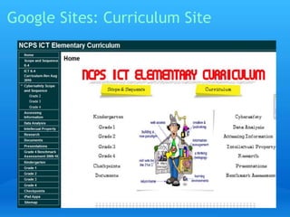 Google Sites: Curriculum Site 
 