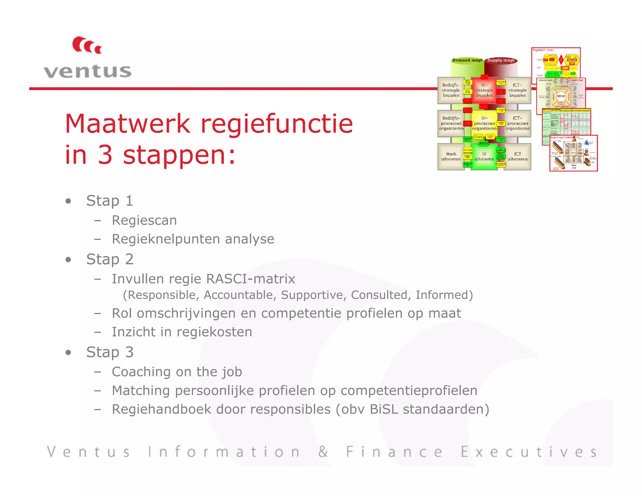 Ventus Werkend Regiemodel | PDF