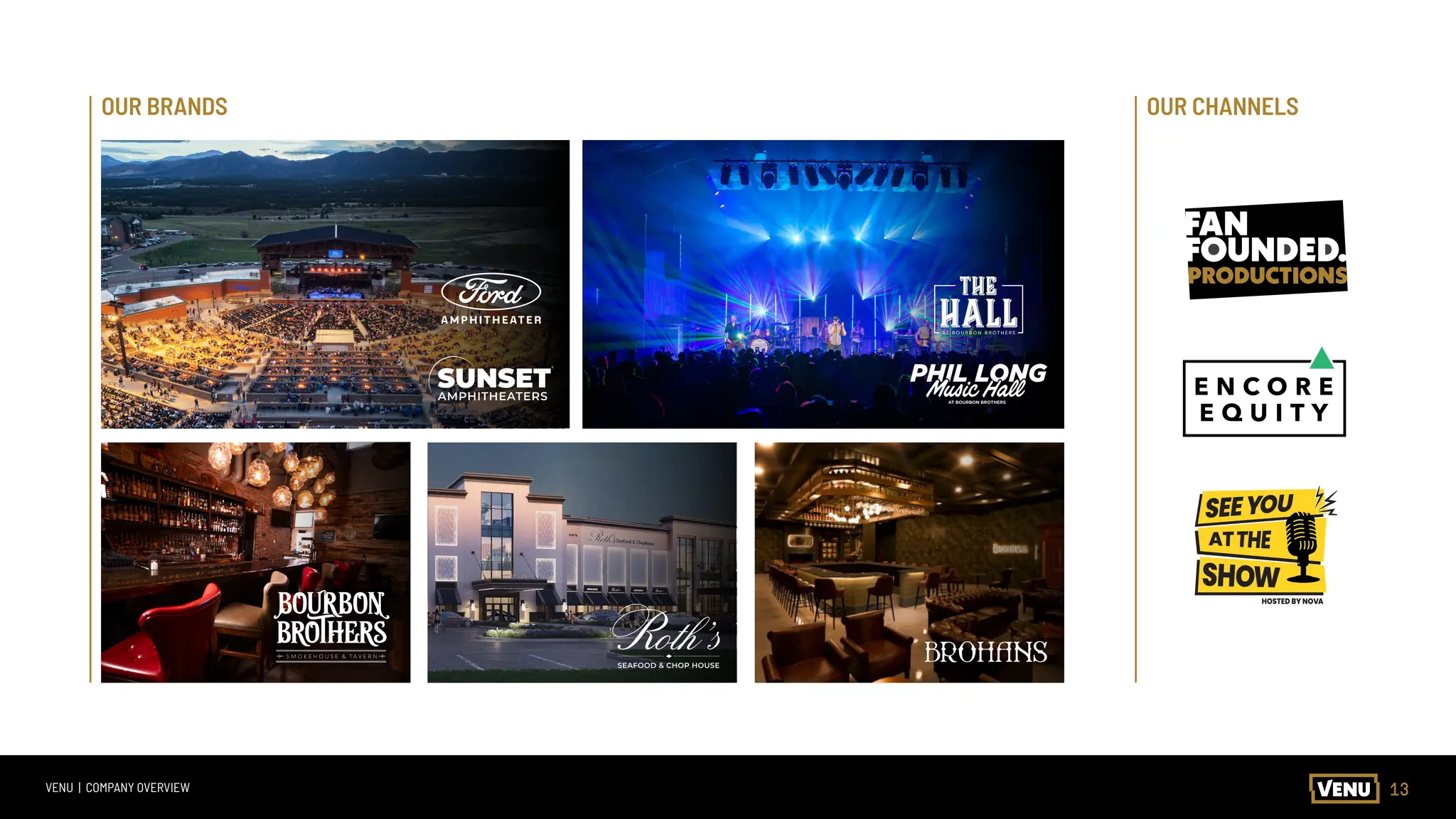 13
VENU | COMPANY OVERVIEW
OUR BRANDS OUR CHANNELS
 