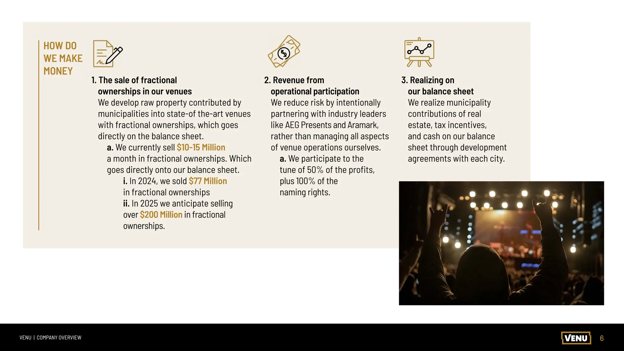 6
VENU | COMPANY OVERVIEW
1. The sale of fractional
ownerships in our venues
We develop raw property contributed by
municipalities into state-of the-art venues
with fractional ownerships, which goes
directly on the balance sheet.
		 a. We currently sell $10-15 Million
		 a month in fractional ownerships. Which
		 goes directly onto our balance sheet.
			 i. In 2024, we sold $77 Million
			 in fractional ownerships
			 ii. In 2025 we anticipate selling
			 over $200 Million in fractional
			 ownerships.
HOW DO
WE MAKE
MONEY
2. Revenue from
operational participation
We reduce risk by intentionally
partnering with industry leaders
like AEG Presents and Aramark,
rather than managing all aspects
of venue operations ourselves.
		 a. We participate to the
		 tune of 50% of the profits,
		 plus 100% of the
		 naming rights.
3. Realizing on
our balance sheet
We realize municipality
contributions of real
estate, tax incentives,
and cash on our balance
sheet through development
agreements with each city.
 