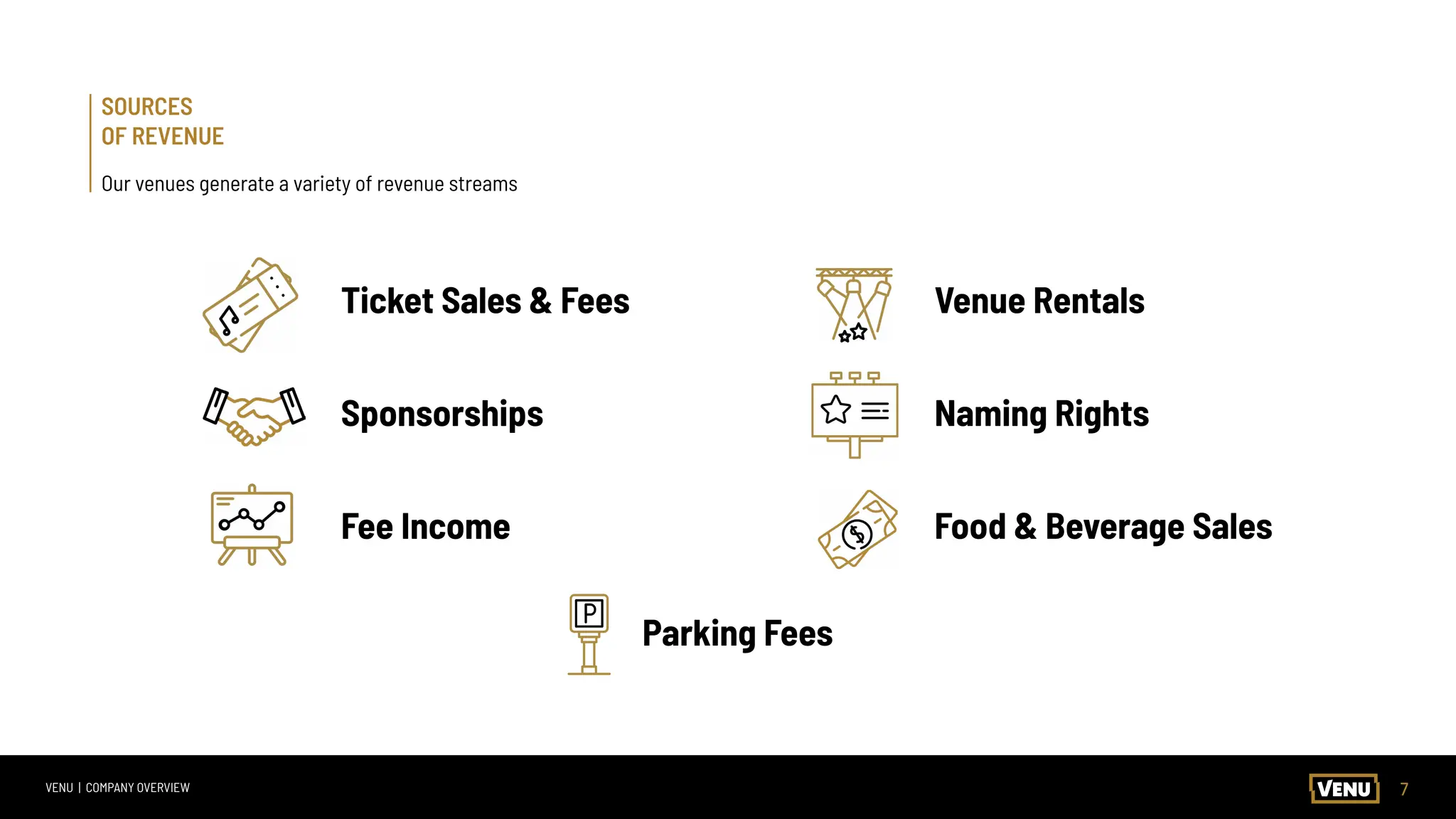 7
VENU | COMPANY OVERVIEW
SOURCES
OF REVENUE
Our venues generate a variety of revenue streams
Ticket Sales & Fees
Sponsorships
Fee Income
Venue Rentals
Naming Rights
Food & Beverage Sales
Parking Fees
 