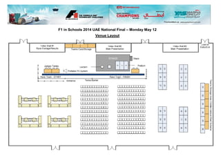 F1 in Schools 2014 UAE National Final – Monday May 12
Venue Layout
 