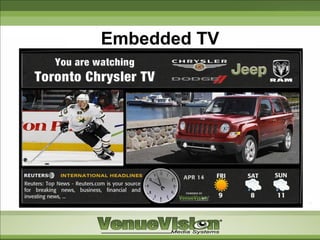 Embedded TV
 