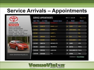 Service Arrivals – Appointments




                                  4


           Confidential September 2009 – Ver. 2.0
 