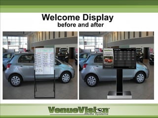 Welcome Display
   before and after
 