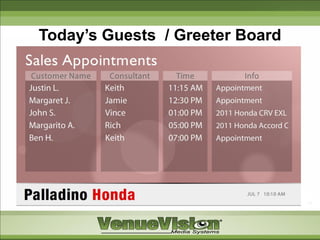 Today’s Guests / Greeter Board
 