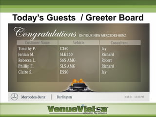 Today’s Guests / Greeter Board




               20
 