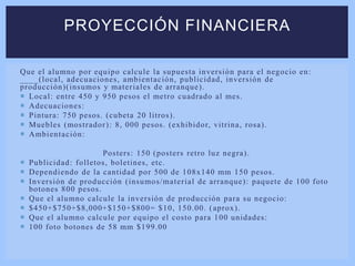 Que el alumno por equipo calcule la supuesta inversión para el negocio en:
____(local, adecuaciones, ambientación, publicidad, inversión de
producción)(insumos y materiales de arranque).
 Local: entre 450 y 950 pesos el metro cuadrado al mes.
 Adecuaciones:
 Pintura: 750 pesos. (cubeta 20 litros).
 Muebles (mostrador): 8, 000 pesos. (exhibidor, vitrina, rosa).
 Ambientación:
Posters: 150 (posters retro luz negra).
 Publicidad: folletos, boletines, etc.
 Dependiendo de la cantidad por 500 de 108x140 mm 150 pesos.
 Inversión de producción (insumos/material de arranque): paquete de 100 foto
botones 800 pesos.
 Que el alumno calcule la inversión de producción para su negocio:
 $450+$750+$8,000+$150+$800= $10, 150.00. (aprox).
 Que el alumno calcule por equipo el costo para 100 unidades:
 100 foto botones de 58 mm $199.00
PROYECCIÓN FINANCIERA
 