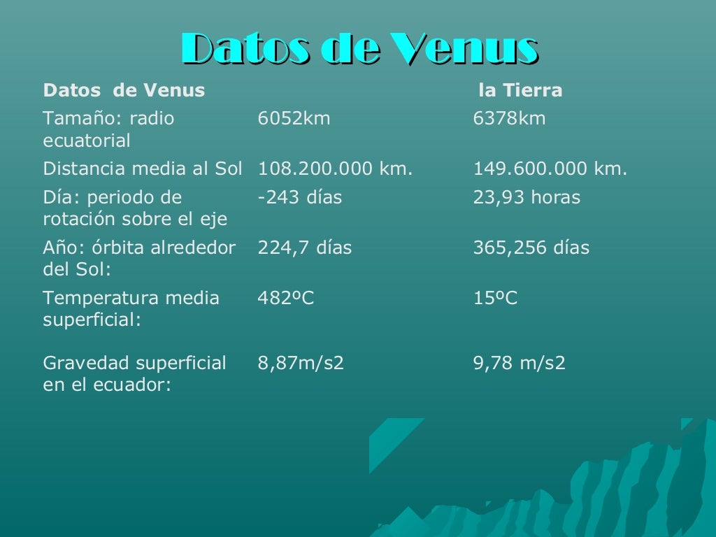 Venus ppt 2