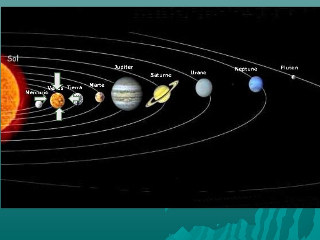 Venus ppt 2