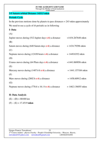 IN THE ALMIGHTY GOD NAME
Through the Mother of God mediation
I do this research
Gerges Francis Tawadrous/
2nd
Course student – physics Faculty – People's Friendship University – Moscow –Russia..
mrwaheid1@yahoo.com mrwaheid@gmail.com +201022532292
33
3-5 Saturn orbital Distance 1433.5 mkm
Periods Cycle
In the previous motions done by planets to pass distances = 243 mkm approximately
We need to use a cycle of (6 periods) as in following
I- Data
(A)
Jupiter moves during (512 Jupiter days x 6) a distance =1434.267648 mkm
(B)
Saturn moves during (640 Saturn days x 6) a distance = 1434.79296 mkm
(C)
Neptune moves during (12430 hours x 6) a distance = 1449.8352 mkm
(D)
Uranus moves during (64 Pluto days x 6) a distance =1441.069056 mkm
(E)
Mercury moves during (1407.6 h x 6) a distance = 1441.157184 mkm
(F)
Mars moves during (2802 h x 6) a distance = 1458.60912 mkm
(G)
Neptune moves during (778.6 x 16.1 h x 6) a distance = 1462.136055 mkm
II- Data Analysis
(E) – (D) = 88100 km
(F) – (E) = 17.4519 mkm
 