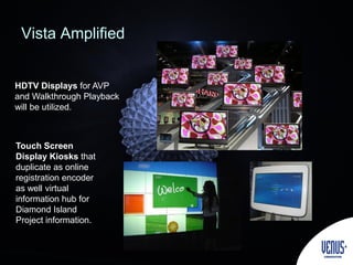 HDTV Displays for AVP
and Walkthrough Playback
will be utilized.
Touch Screen
Display Kiosks that
duplicate as online
registration encoder
as well virtual
information hub for
Diamond Island
Project information.
Vista Amplified
 