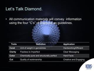 Let’s Talk Diamond.
• All communication materials will convey information
using the four “C’s” of Diamond as guidelines.
Traits Definition Application
Carat Unit of weight in gemstones Hardworking/Efficient
Clarity Flawless to Imperfect Clear Messaging
Color Chemically pure and structurally perfect Hard Facts
Cut Quality of workmanship Creative and Engaging
 