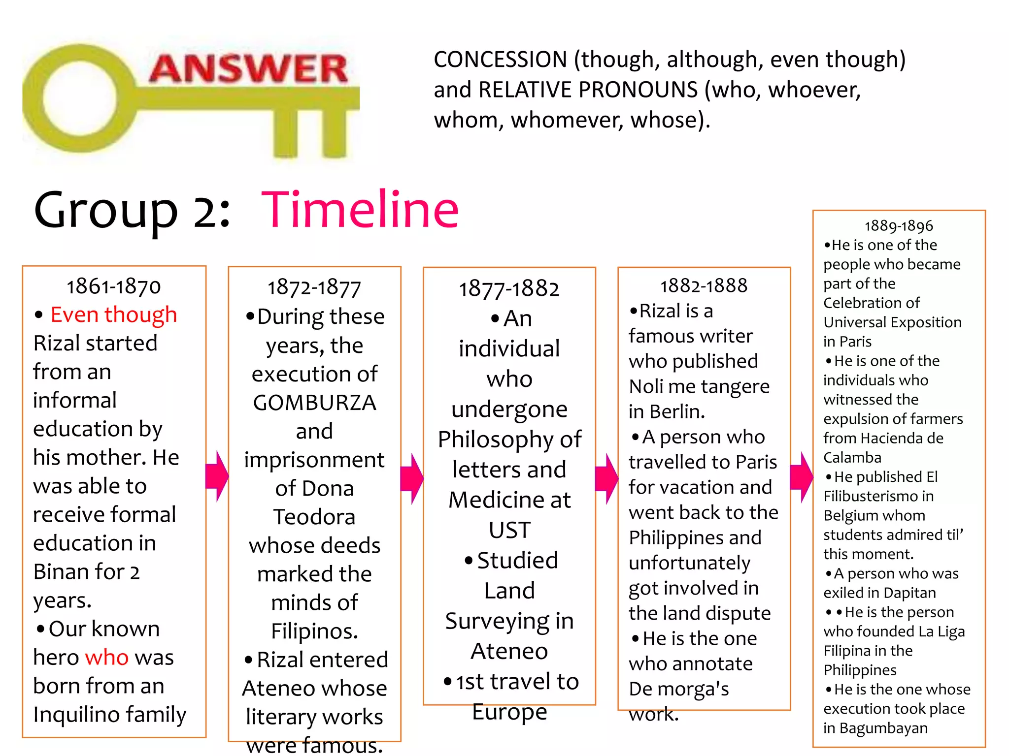 G7 Demo Logical Connectors | PPTX