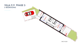 Venus gardens V9.9 Phase 5