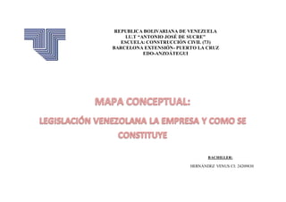 REPUBLICA BOLIVARIANA DE VENEZUELA
I.U.T “ANTONIO JOSÉ DE SUCRE”
ESCUELA: CONSTRUCCIÓN CIVIL (73)
BARCELONA EXTENSIÓN- PUERTO LA CRUZ
EDO-ANZOÁTEGUI
BACHILLER:
HERNÁNDEZ VENUS CI: 24209830
 