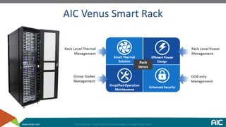 www.aicipc.com
AIC Venus Smart Rack
 