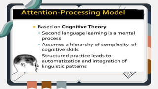 VENUS T. PATATAG-MCLAUGHLIN'S ATTENTION PROCESSING MODEL.pptx