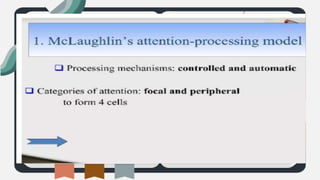 VENUS T. PATATAG-MCLAUGHLIN'S ATTENTION PROCESSING MODEL.pptx