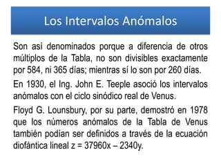Los Intervalos Anómalos
Son así denominados porque a diferencia de otros
múltiplos de la Tabla, no son divisibles exactamente
por 584, ni 365 días; mientras sí lo son por 260 días.
En 1930, el Ing. John E. Teeple asoció los intervalos
anómalos con el ciclo sinódico real de Venus.
Floyd G. Lounsbury, por su parte, demostró en 1978
que los números anómalos de la Tabla de Venus
también podían ser definidos a través de la ecuación
diofántica lineal z = 37960x – 2340y.
 