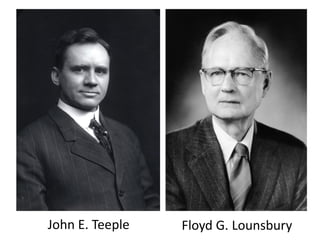John E. Teeple Floyd G. Lounsbury
 