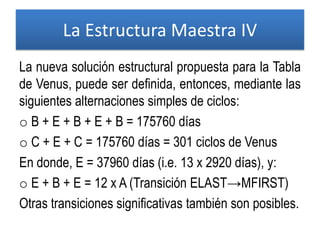 La Estructura Maestra IV
La nueva solución estructural propuesta para la Tabla
de Venus, puede ser definida, entonces, mediante las
siguientes alternaciones simples de ciclos:
o B + E + B + E + B = 175760 días
o C + E + C = 175760 días = 301 ciclos de Venus
En donde, E = 37960 días (i.e. 13 x 2920 días), y:
o E + B + E = 12 x A (Transición ELAST→MFIRST)
Otras transiciones significativas también son posibles.
 