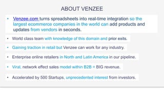 VIRAL – NOT YOUR TYPICAL B2B SALES MODEL 
founders@venzee.com 
Staples connect their 
vendors… 
who connect their retailer...