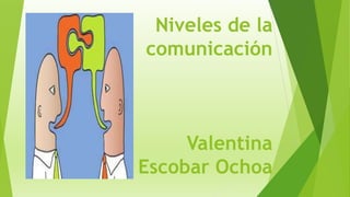 Niveles de la
comunicación
Valentina
Escobar Ochoa
 