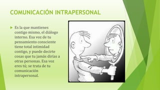 COMUNICACIÓN INTRAPERSONAL
 Es la que mantienes
contigo mismo, el diálogo
interno. Esa voz de tu
pensamiento consciente
tiene total intimidad
contigo, y puede decirte
cosas que tu jamás dirías a
otras personas. Esa voz
eres tú; se trata de tu
comunicación
intrapersonal.
 