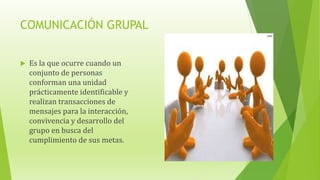 COMUNICACIÓN GRUPAL
 Es la que ocurre cuando un
conjunto de personas
conforman una unidad
prácticamente identificable y
realizan transacciones de
mensajes para la interacción,
convivencia y desarrollo del
grupo en busca del
cumplimiento de sus metas.
 
