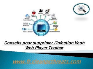 Conseils pour supprimer l'infection Veoh
Web Player Toolbar

www.fr.cleanpcthreats.com

 