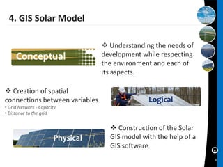 4. GIS Solar Model

                                 Understanding the needs of
                                development while respecting
                                the environment and each of
                                its aspects.

 Creation of spatial
connections between variables
• Grid Network - Capacity
• Distance to the grid


                                   Construction of the Solar
                                  GIS model with the help of a
                                  GIS software
                                                                 6
 