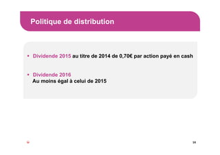 Politique de distribution
14
Dividende 2015 au titre de 2014 de 0,70€ par action payé en cash
Dividende 2016
Au moins égal à celui de 2015
 