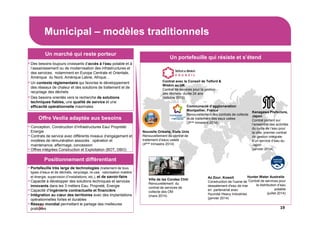 Municipal – modèles traditionnels
19
• Des besoins toujours croissants d’accès à l’eau potable et à
l’assainissement ou de modernisation des infrastructures et
des services, notamment en Europe Centrale et Orientale,
Amérique du Nord, Amérique Latine, Afrique…
• Un contexte réglementaire qui favorise le développement
des réseaux de chaleur et des solutions de traitement et de
recyclage des déchets
• Des besoins orientés vers la recherche de solutions
techniques fiables, une qualité de service et une
efficacité opérationnelle maximales
• Conception, Construction d’infrastructures Eau/ Propreté/
Energie
• Contrats de service avec différents niveaux d’engagement et
modèles de rémunération associés : opération et
maintenance, affermage, concession
• Offres intégrées Construction et Exploitation (BOT, DBO)
• Portefeuille très large de technologies (traitement de tous
types d’eaux et de déchets, recyclage, re-use, valorisation matière
et énergie, supervision d’installations, etc.), et de savoir-faire
• Capacité à développer des solutions techniques et services
innovants dans les 3 métiers Eau, Propreté, Energie
• Capacité d’ingénierie contractuelle et financière
• Intégration au cœur des territoires avec des implantations
opérationnelles fortes et durables
• Réseau mondial permettant le partage des meilleures
pratiques
Un marché qui reste porteur
Offre Veolia adaptée aux besoins
Positionnement différentiant
Un portefeuille qui résiste et s’étend
Contrat avec le Conseil de Telford &
Wrekin au UK
Contrat de services pour la gestion
des déchets- durée 24 ans
(octobre 2013)
Ville de las Condes Chili
Renouvellement du
contrat de services de
collecte des OM
(mars 2014)
Nouvelle Orléans, Etats Unis
Renouvellement du contrat de
traitement d’eaux usées
(4ème trimestre 2014)
Communauté d’agglomération
Montpellier, France
Renouvellement des contrats de collecte
et de traitement des eaux usées
(3ème trimestre 2014)
Kanagawa Prefecture,
Japon
Contrat portant sur
l’ensemble des activités
du cycle de l’eau pour
la ville, premier contrat
de gestion intégrale
d’un service d’eau au
Japon
(janvier 2014)
Az Zour, Koweit
Construction de l'usine de
dessalement d'eau de mer
en partenariat avec
Hyundai Heavy Industries
(janvier 2014)
Hunter Water Australie
Contrat de services pour
la distribution d’eau
potable
(juillet 2014)
 