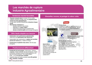 Les marchés de rupture
Industrie Agroalimentaire
24
Première industrie dans le monde (13% du chiffre
d’affaires industriel mondial), avec une empreinte dans
toutes les zones géographiques
Un des seuls marchés industriels en croissance chaque
année
Des besoins croissants en :
– Qualité et sécurité des produits
– Réputation & « green image »
– Performance économique et opérationnelle
– Accès au marché rapide dans les pays émergents
Amélioration de la performance opérationnelle,
notamment via l’optimisation des ressources
Augmentation des rendements et création de nouvelles
sources de revenus (ex : Waste to Energy)
Construction et opération des usines dans les pays
émergents
Portefeuille de technologies (méthanisation : Biothane,
codigestion : Biomet, traitement des eaux de boissons : PurBev
de Berkefeld, traitement compact et à haute performance des
eaux de process et effluents : Anox Kaldnes MBBR*,
Actiflo,…etc.) et de services complets
Capacité unique de Veolia à proposer une offre globale
(eau + déchets + énergie)
Tendances marché favorables
Offre Veolia adaptée aux besoins
Positionnement différentiant
Diversifier, innover, et partager la valeur créée
*MBBR : Moving Bed Bio Reactor
Hershey Chocolate’s world, Chine
Gestion d’eaux industrielles
(3ème trimestre 2014)
Findus, Suède
Partage de la création de valeur générée par une
gestion optimisée des ressources (Eau, Déchets,
Energie), associé à’un contrat d’exploitation et
maintenance (mai 2013)
Danone, St-Just Chaleyssin
Partage de la création de valeur générée
par une gestion optimisée des
ressources (Eau, Déchets, Energie),
associé à un contrat d’’exploitation et
maintenance d’une station de traitement
des eaux usées
(décembre 2014)
Nestlé, México
Dans une zone en fort stress
hydrique, 1ère unité industrielle
de produits laitiers totalement
autonome en eau. Celle-ci est
produite à partir du lait par
osmose inverse et autres
technologies de recyclage des
eaux de process
(octobre 2014)
 