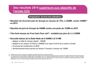 Résultat net récurrent part du Groupe en hausse de 79%, à 326M€, contre 182M€(1)
en 2013
Résultat net part du Groupe de 246M€ contre une perte de 153M€ en 2013
Très forte hausse du Free Cash Flow net(2) , multiplié par plus de 3, à 330M€
Nouvelle baisse de la Dette Nette de 8 444M€ à 8 311M€
Malgré un effet de change négatif : -390M€
Malgré la non cession du Maroc (-268M€) et le report à 2015 de la cession d’Israël
Poursuite de l’amélioration du BFR
Remboursement des avances de Veolia à Transdev à hauteur de 156M€
Des résultats 2014 supérieurs aux objectifs de
l’année (2/2)
6COMPTES ANNUELS 2014
(1) Résultat net récurrent 2013 corrigé de la réintégration des activités marocaines en activités poursuivies
(2) Le free cash flow net avant acquisitions et cessions financières correspond au free cash flow des activités poursuivies ie somme de la capacité d'autofinancement opérationnelle et
du remboursement des actifs financiers opérationnelles, des dividendes reçus, de la capacité d'autofinancement financière, de la variation du besoin en fonds de roulement
opérationnel moins les investissements industriels nets, les frais financiers cash ainsi que les impôts cash. Il exclut le produit de l’émission de titres super subordonnés à durée
indéterminée en euros et en livres sterling pour 1454M€ (y compris coupons versés) en janvier 2013.
Progression de tous nos indicateurs
 