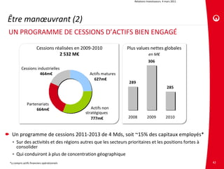 Relations investisseurs. 4 mars 2011




Être manœuvrant (2)
UN PROGRAMME DE CESSIONS D’ACTIFS BIEN ENGAGÉ

                       Cessions réalisées en 2009‐2010           Plus values nettes globales
                                  2 532 M€                                      en M€
                                                                               306
          Cessions industrielles
                     464m€                      Actifs matures
                                                  627m€
                                                                  289
                                                                                                285


              Partenariats
                   664m€                         Actifs non
                                              stratégiques
                                                 777m€           2008         2009             2010



 Un programme de cessions 2011‐2013 de 4 Mds, soit ~15% des capitaux employés* 
 • Sur des activités et des régions autres que les secteurs prioritaires et les positions fortes à
   consolider
 • Qui conduiront à plus de concentration géographique
*y compris actifs financiers opérationnels                                                                 42
 