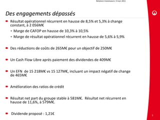 Relations investisseurs. 4 mars 2011




Des engagements dépassés
 Résultat opérationnel récurrent en hausse de 8,5% et 5,3% à change 
 constant, à 2 056M€
 • Marge de CAFOP en hausse de 10,3% à 10,5%
 • Marge de résultat opérationnel récurrent en hausse de 5,6% à 5,9%

 Des réductions de coûts de 265M€ pour un objectif de 250M€

 Un Cash Flow Libre après paiement des dividendes de 409M€

 Un EFN  de 15 218M€ vs 15 127M€, incluant un impact négatif de change 
 de 465M€

 Amélioration des ratios de crédit

 Résultat net part du groupe stable à 581M€.  Résultat net récurrent en 
 hausse de 11,6%, à 579M€.

 Dividende proposé : 1,21€                                                                  5
 