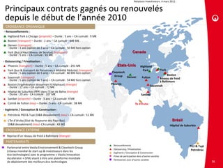 Relations investisseurs. 4 mars 2011


  Principaux contrats gagnés ou renouvelés 
  depuis le début de l’année 2010
  CROISSANCE ORGANIQUE
 ‐ Renouvellements :
  Highland Park à Chicago (propreté) – Durée : 5 ans – CA cumulé : 9 M€
  Boston (transport) – Durée : 2 ans – CA cumulé : 449 M€
  Denver (transport)
   ‐ Durée : 3 ans (option de 2 ans) – CA cumulé : 50 M€ hors option
  York (Bus à Haut Niveau de Service) (transport)                                               Canada
   ‐ Durée : 5 ans – CA cumulé : 65 M€

 ‐ Outsourcing / Privatisation :
  Phoenix (transport) – Durée : 5 ans – CA cumulé : 291 M€                       Etats-Unis
                                                                                  Etats-                Highland
  York (bus & transport de Personnes à Mobilité Réduite) (transport)                                     Park                York
    ‐ Durée : 5 ans (option de 5 ans) – CA cumulé : 80 M€ hors option        Cleantech
                                                                               Group Denver                                    Boston
  Savannah (transport)                                                                                   Fulton         Réseau de froid
    ‐ Durée : 5 ans (option de 5 ans) – CA cumulé : 54 M€ hors option                                                    à Baltimore
  Boston (trigénération desservant 6 hôpitaux) (énergie)                   Phoenix
    ‐ Durée : 12 ans – CA cumulé : 72 M€                                                                           Savannah
  Hôpital de Suburbio (PPP) dans l’Etat de Bahia (énergie)
    ‐ Durée : 20 ans ‐ CA cumulé : 107 M€                                                                Sanibel
  Sanibel (propreté) – Durée : 5 ans – CA cumulé: 9 M€
  Comté de Fulton (eau) – Durée : 5 ans ‐ CA cumulé : 38 M€                                        Île d’Aruba 

 ‐ Ingénierie / Conception & Construction :
  Petrobras P63 & Tupi (D&B dessalement) (eau) – CA cumulé : 51 M€
  L’île d’Aruba (Etat du Royaume des Pays‐Bas)                                                                                       Brésil
                                                                                                                                      Bré
   (D&B dessalement) (eau)‐ CA cumulé : 43 M$                                                                                        Hôpital de Suburbio
  CROISSANCE EXTERNE
 Reprise d’un réseau de froid à Baltimore (énergie) 
  PARTENARIATS
                                                                            Renouvellements                                                       P63 & Tupi 
 Partenariat entre Veolia Environnement & Cleantech Group                  Outsourcing / Privatisation
  (réseau mondial de start‐up & investisseurs dans les                                                                                              Petrobras
                                                                            Ingénierie / Conception & Construction
  éco‐technologies) avec le programme « Veolia Innovation                   Prises de participation dans d’autres sociétés
  Accelerator » (VIA) visant à être une plateforme mondiale                 Partenariats avec d’autres sociétés
  de déploiement des meilleurs éco‐technologies                                                                                                                  56
 