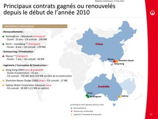 Relations investisseurs. 4 mars 2011


 Principaux contrats gagnés ou renouvelés 
 depuis le début de l’année 2010
 CROISSANCE ORGANIQUE
‐ Renouvellements :
 Rockingham – Mandurah (transport)
  ‐ Durée : 10 ans – CA cumulé : 140 M€
 Perth – Joondalup (1) (transport)                                                           Chine
  ‐ Durée : 8 ans – CA cumulé : 139 M€
‐ Outsourcing / Privatisation :
 Macao (1) (transport) 
  ‐ Durée : 7 ans – CA cumulé : 66 M€                                                                        Macao
                                                                                                                         Shenzhen Baoan
                                                                                                                     Hong Kong
‐ Ingénierie / Conception & Construction :
 Hong Kong (DBO) (eau & propreté)
  ‐ Durée d’exploitation : 15 ans 
  ‐ CA cumulé : 706 M€ dont 414 M€ au titre de la construction
 Shenzhen Baoan Sludge (D&B) (eau) – CA cumulé : 17 M€
 Sydney Water Corporation (réseaux) (eau)                                                       Australie
  ‐ CA cumulé : 28 M€ (+11 M€ en option)
                                                                                   Perth
                                                                                      Rockingham                             Sydney


                                                            (1) Attribué en 2010, signature prévue en 2011
                                                             Renouvellements
                                                             Outsourcing / Privatisation
                                                             Ingénierie / Conception & Construction                                      57
 